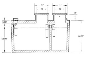 PTC 1500 - Waite Concrete